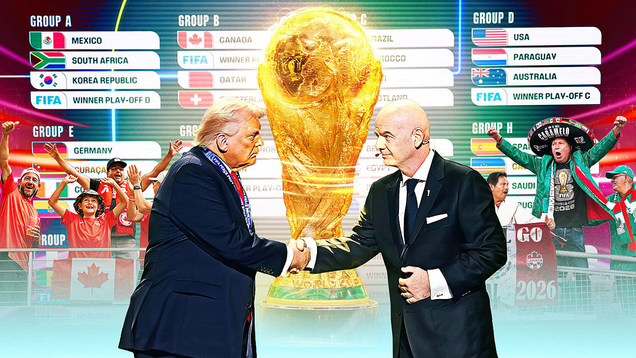 2026世界杯前瞻：三国联办、48队扩军与美国争议并存